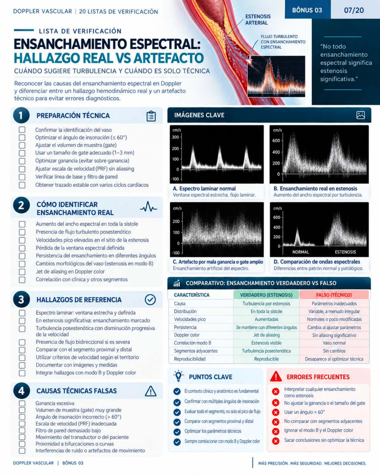 Página 7: Pliegue cutáneo vs. neumotórax. Muestra del material digital de radiografía de tórax.