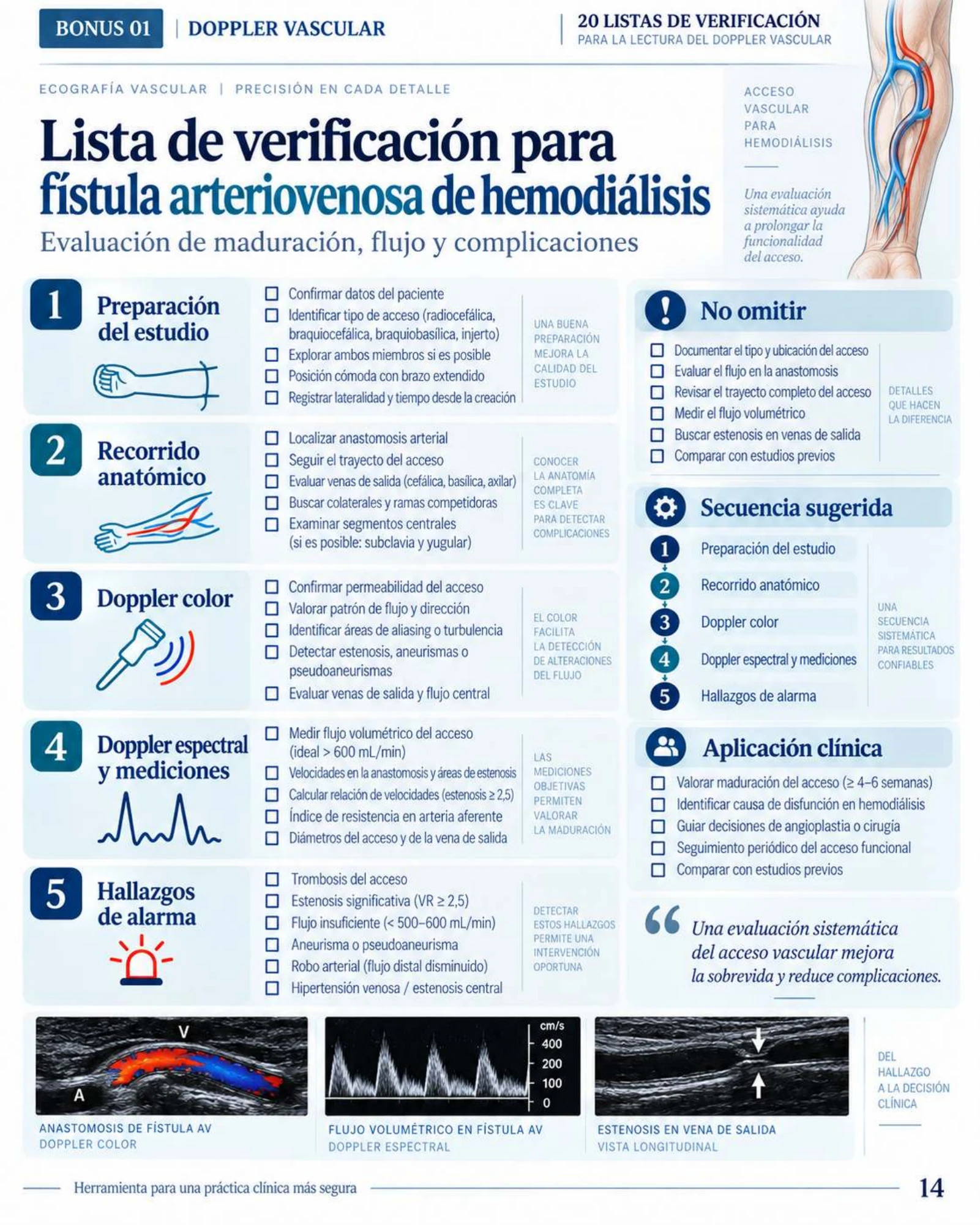 Página 14: Lectura sistemática en urgencias. Muestra del material digital de radiografía de tórax.