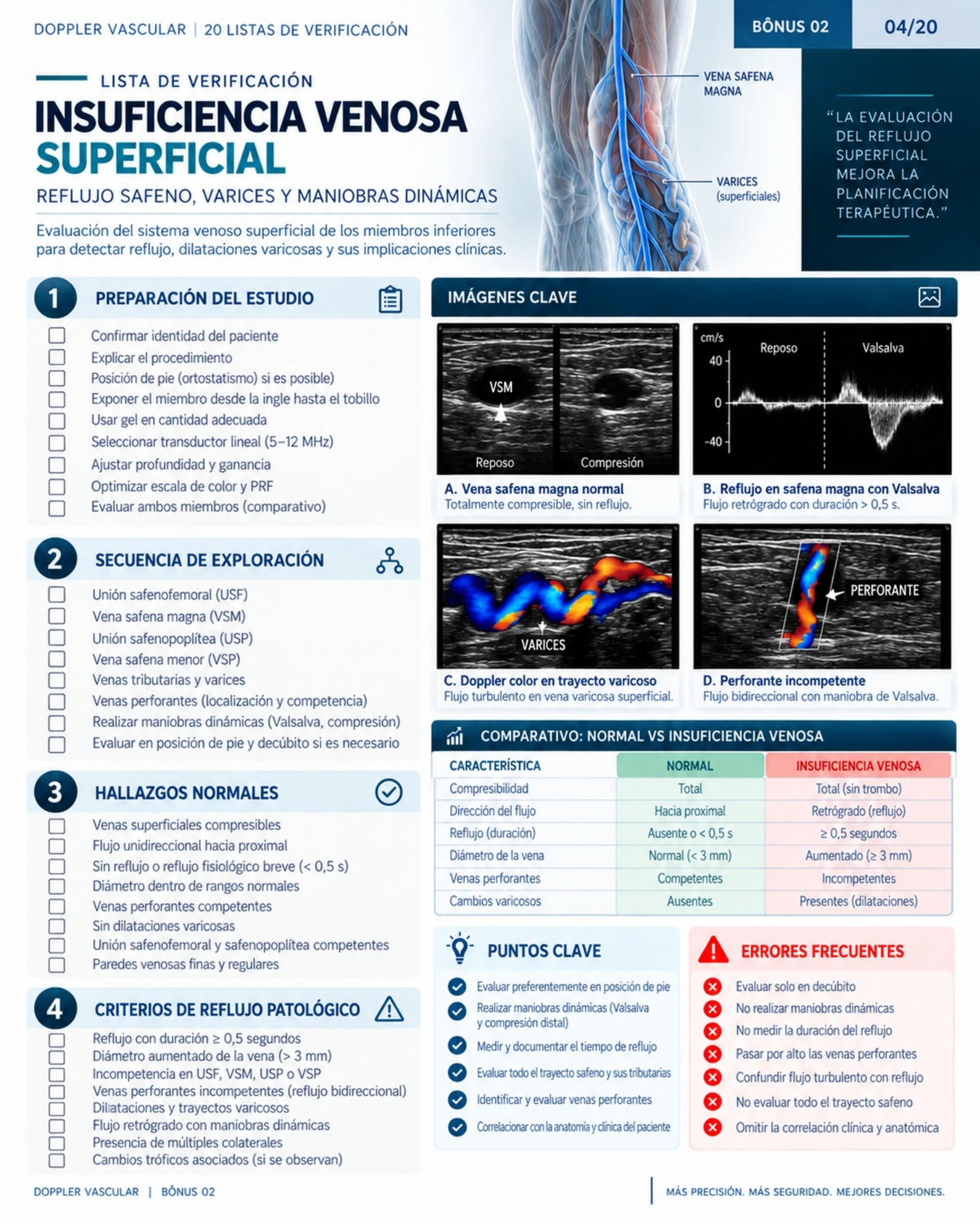 Página 8: Índice cardiotorácico. Muestra del material digital de radiografía de tórax.